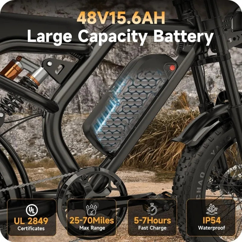 Electric Dirt Bike for Adults 20x4 Inch Fat Tire 750W Motor 28MPH 48V15.6AH Detachable Battery 7 Speed UL 2849 Certified
