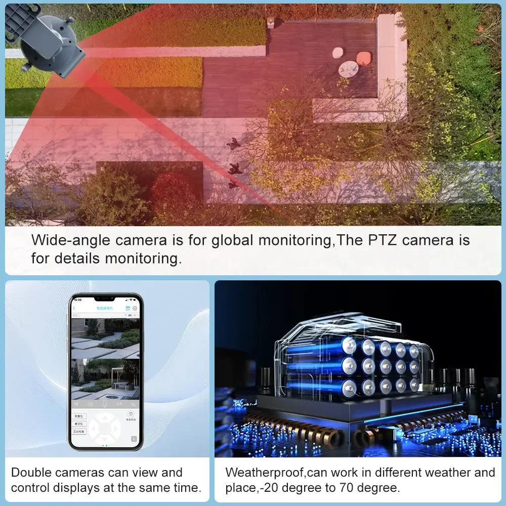 Outdoor Solar Security Camera Lamp Dual Lens 1080P WiFi 4G Alarm 10000mAh PTZ Motion Detect Dual Light Wall Mount