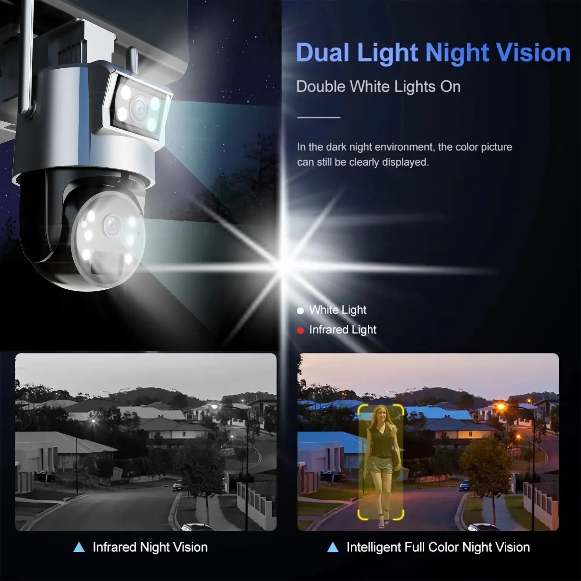 Outdoor Solar Security Camera Lamp Dual Lens 1080P WiFi 4G Alarm 10000mAh PTZ Motion Detect Dual Light Wall Mount