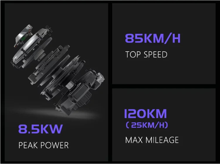 Electric Dirt Bike 8500w 72V 35AH 80km/h E Dirt Bikes For Adults Electric Enduro Motorcycle