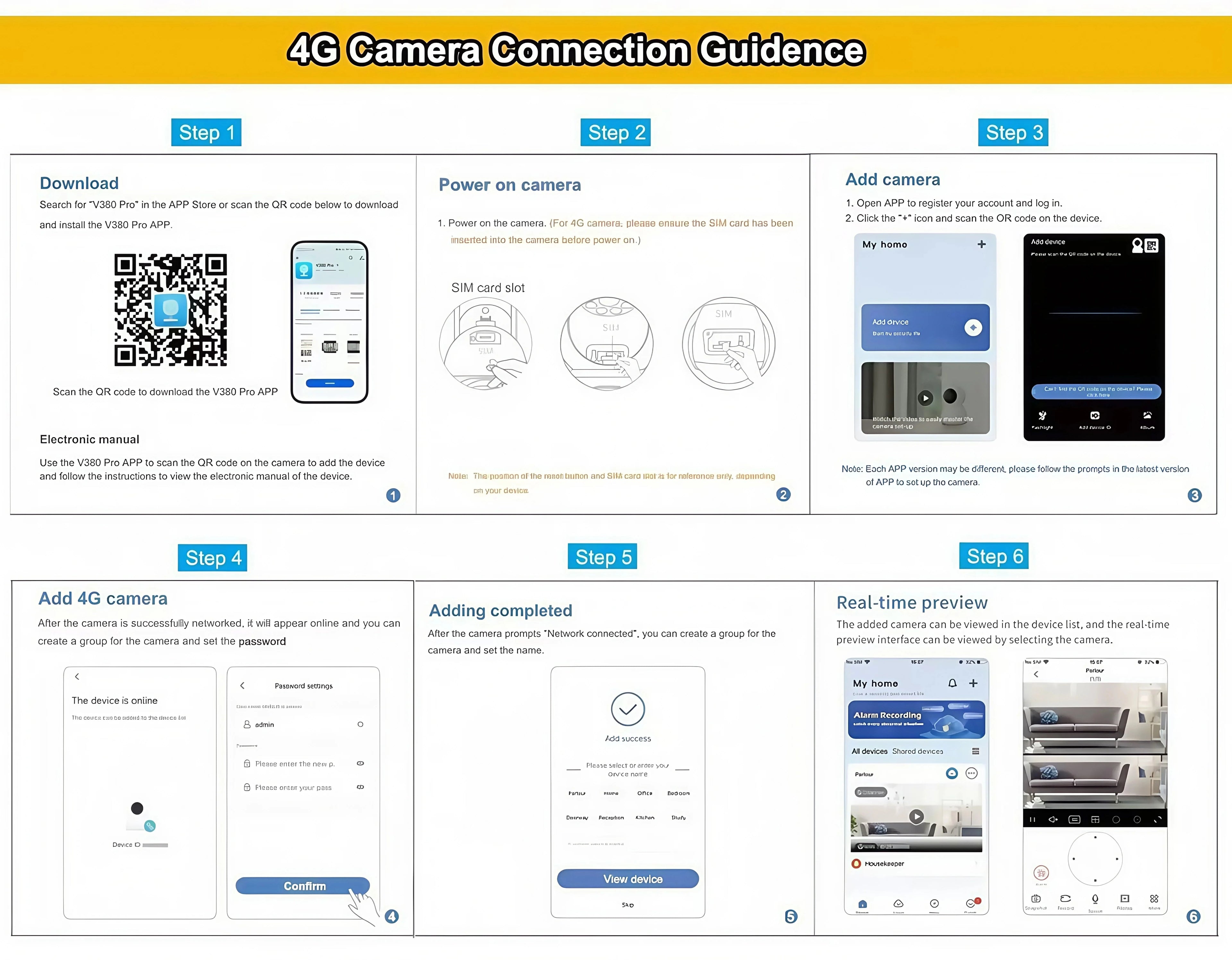 Solar Security Camera 4G Outdoor 3 Lens 3 Screen Color Night Vision 10X Zoom Cameras PIR Human Detect CCTV Security Protection