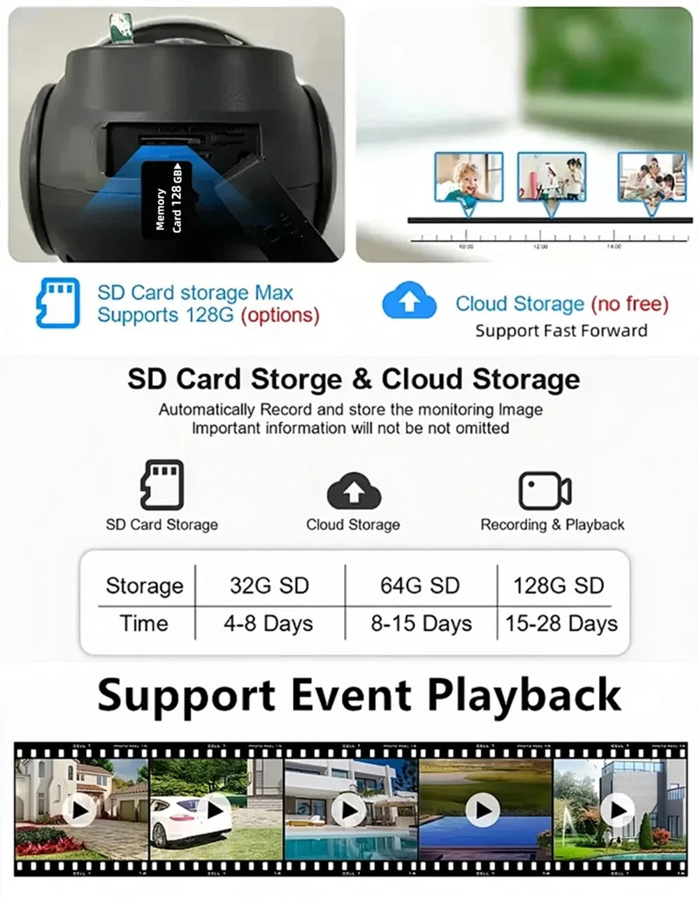 Solar WiFi Security Camera Outdoor 8MP 4K Dual Lens IP CCTV with PIR Night Vision Low Power Battery V380 Pro Wireless Camera